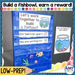 Whole Group Behavior Incentive | Build a Fishbowl Reward Chart ...