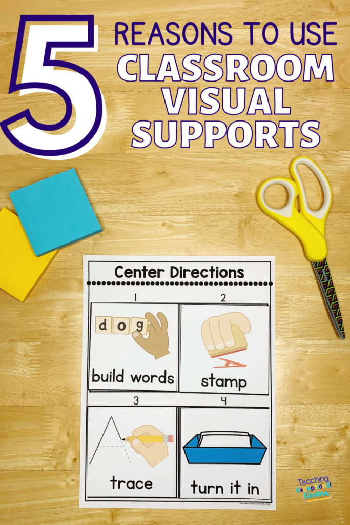 Five reasons to use classroom visual supports