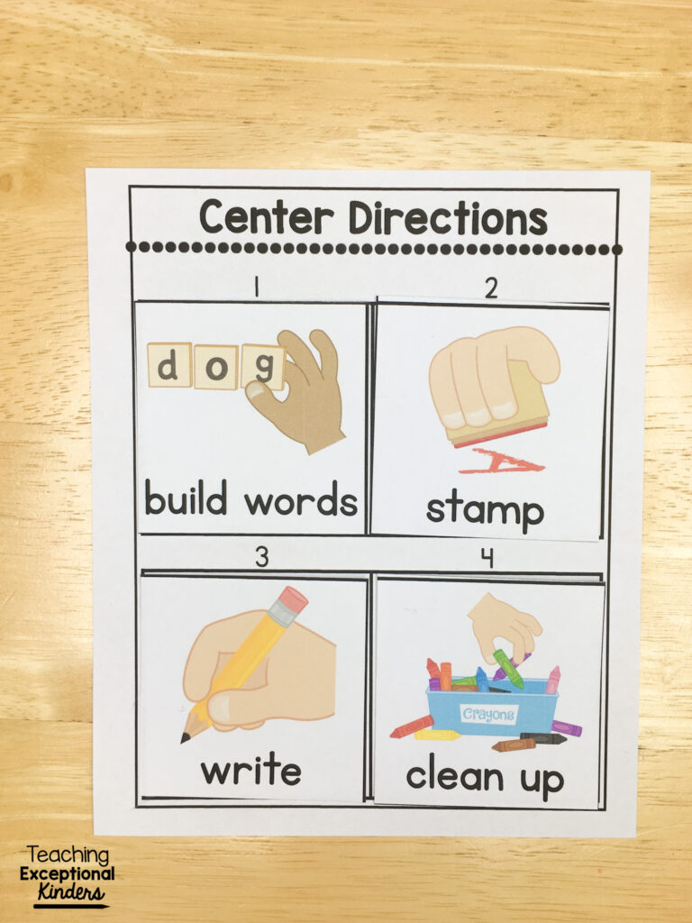 Center directions with four task pictures