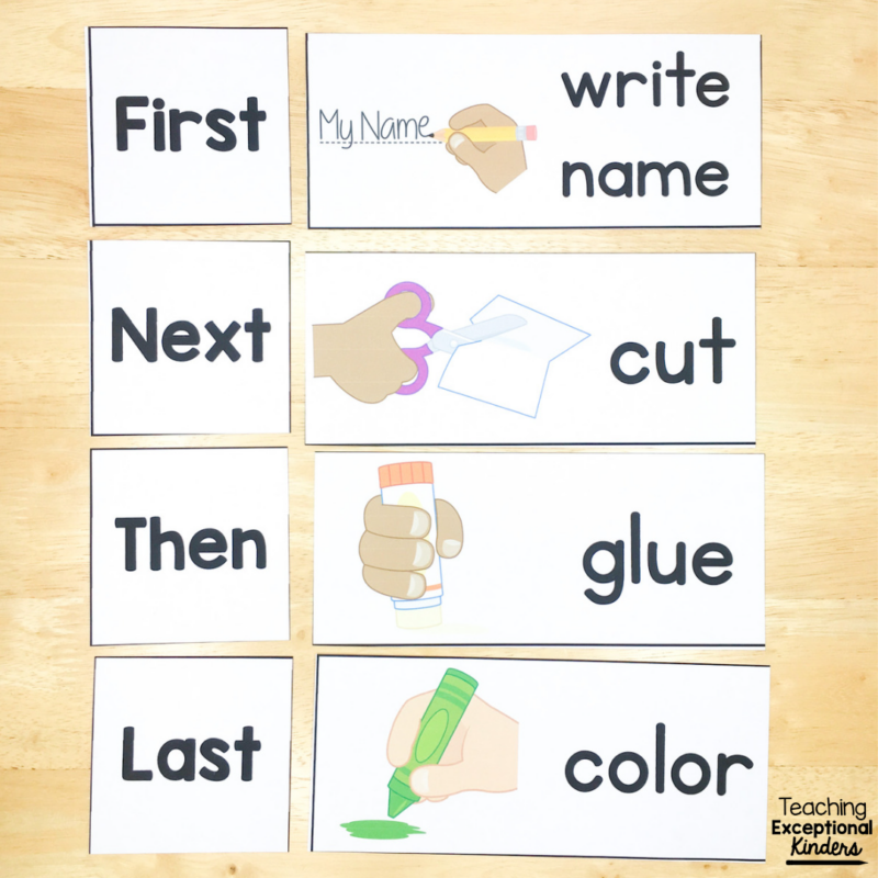 Several direction cards using the words first, next, then, and last.