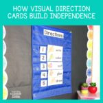 How Visual Direction Cards Build Independence in Kindergarten ...