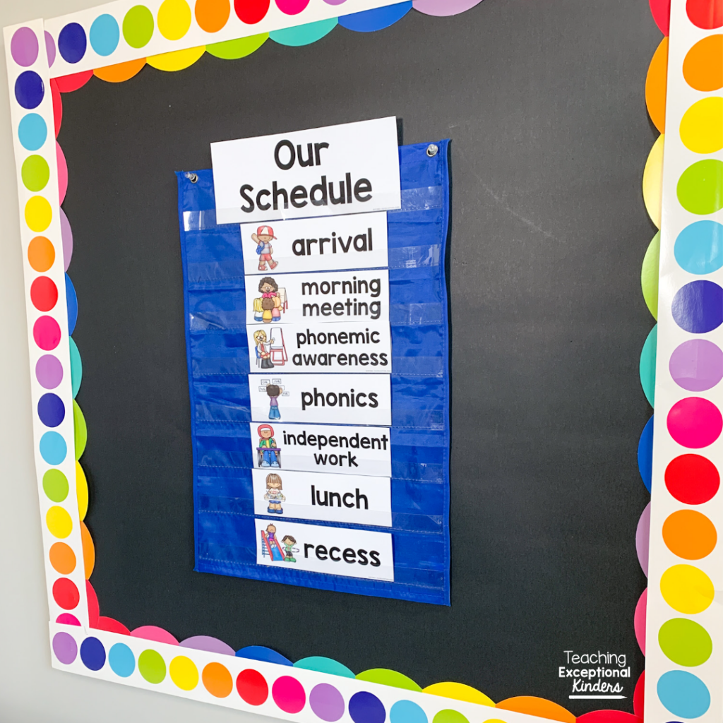 A picture schedule in a blue pocket chart on a bulletin board