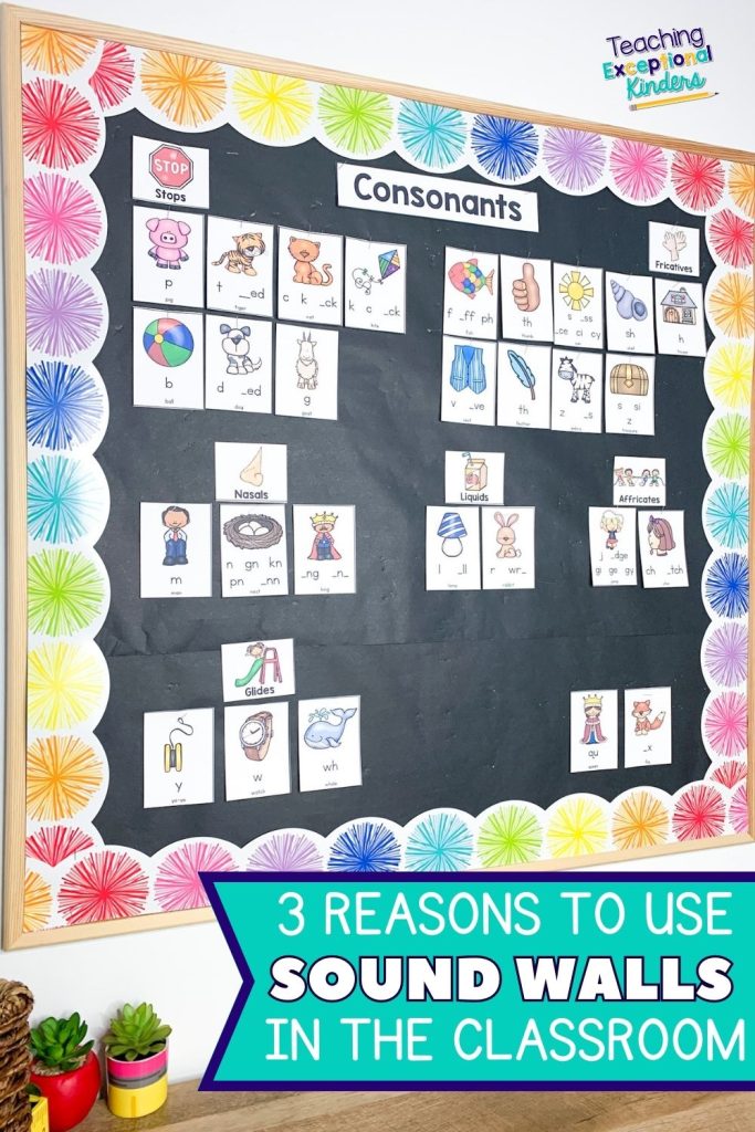 3 Reasons to Use Sound Walls in the Classroom