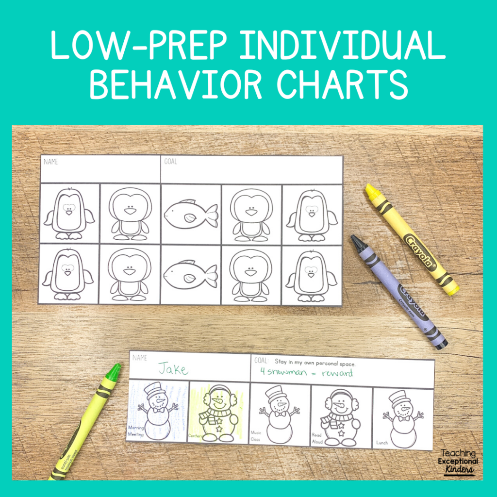 Low-prep individual behavior charts
