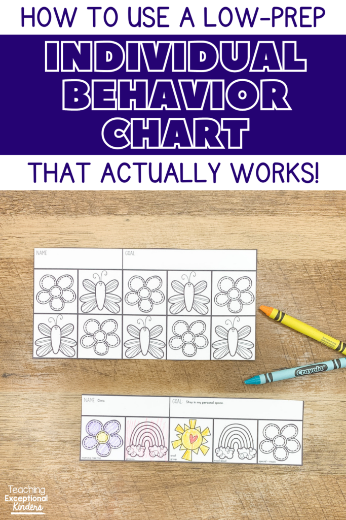 How to Set Up a Low-Prep Individual Behavior Chart that Actually Works