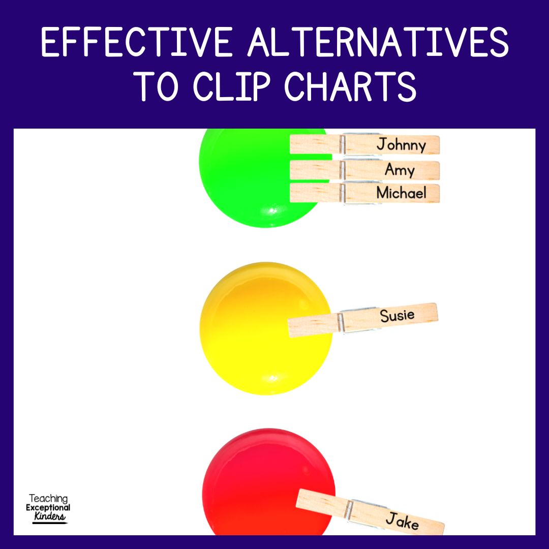 Effective Alternatives to Clip Charts