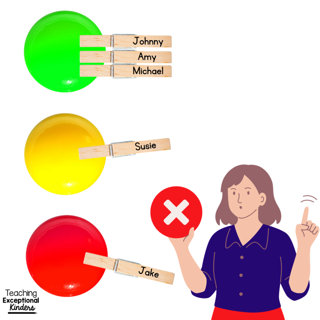 Clip chart with illustration of a teacher shaking a finger
