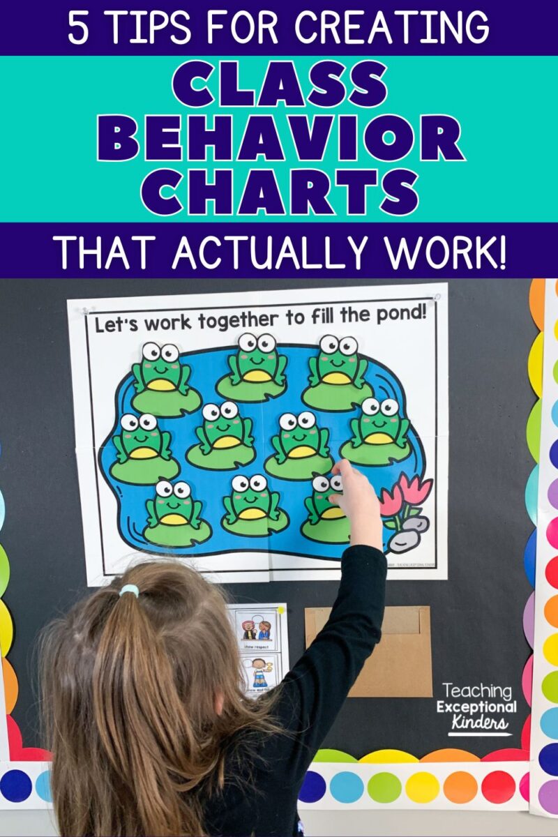 Classroom Roster Behavior Chart Creating Class Behavior Charts That ACTUALLY Work! - Teaching ...